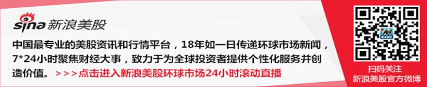 美元触及一周高点后回落，美伊临时协议前景不明